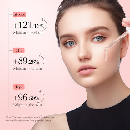 Niacinamide/Nicotinamide Serum